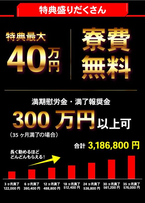◎８種類もの特典をご用意しました◎