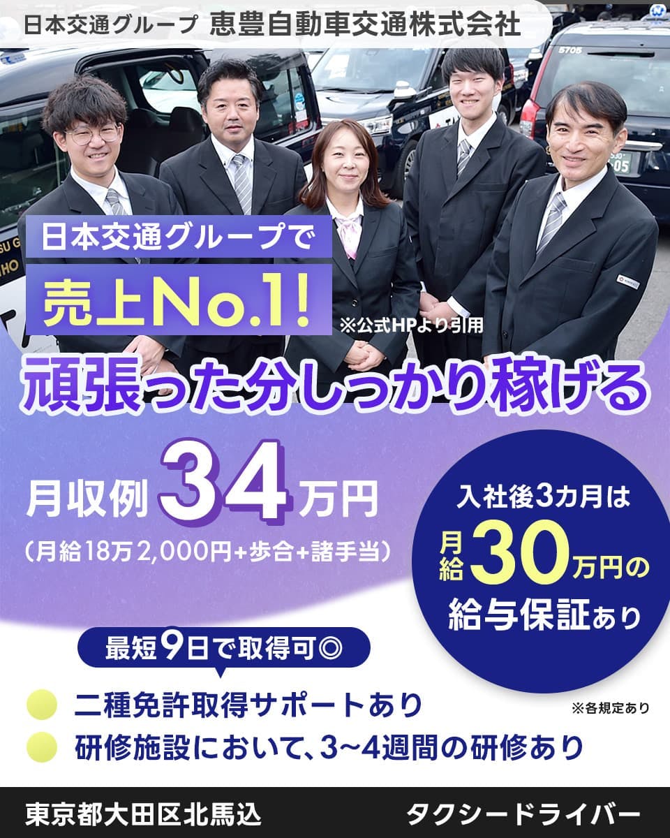 恵豊自動車交通株式会社　日本交通グループ　日本交通グループで売上No.1！　※公式HPより引用　頑張った分しっかり稼げる　月収例34万円　（月給18万2,000円＋歩合＋諸手当）　入社後3カ月は　月給30万円の　給与保証あり　最短9日で取得可　二種免許取得サポートあり　研修施設において、3～4週間の研修あり　東京都大田区北馬込　タクシードライバー　※各規定あり