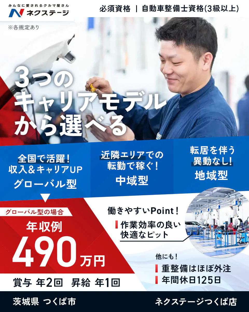 株式会社ネクステージ みんなに愛されるクルマ屋さん ネクステージ 必須資格|自動車整備士資格(3級以上) ※各規定あり 3つのキャリアモデルから選べる 全国で活躍!収入&キャリアUP グローバル型 近隣エリアでの転勤で稼ぐ! 中域型 転居を伴う異動なし! 地域型 グローバル型の場合 年収例490万円 賞与年2回 昇給年1回 働きやすいPoint! 作業効率の良い快適なピット 他にも! 重整備はほぼ外注 年間休日125日 ネクステージつくば店 茨城県 つくば市