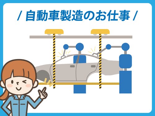 仕事概要、詳細