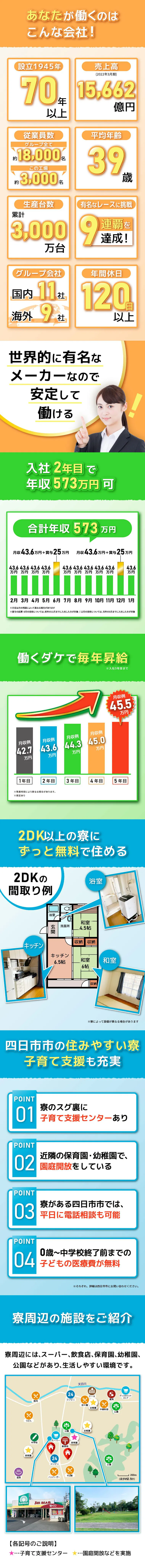≪寮無料・月収43.5万円・正社員≫自動車系工場での検査・検品 日勤