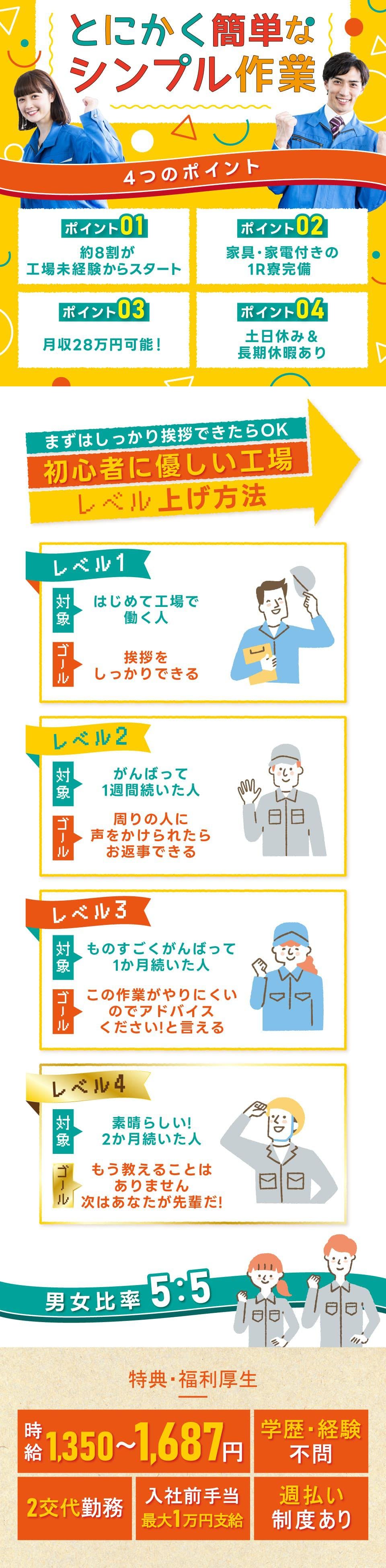 ≪入寮・月収28.5万円・派遣社員≫プレス・加工・研磨