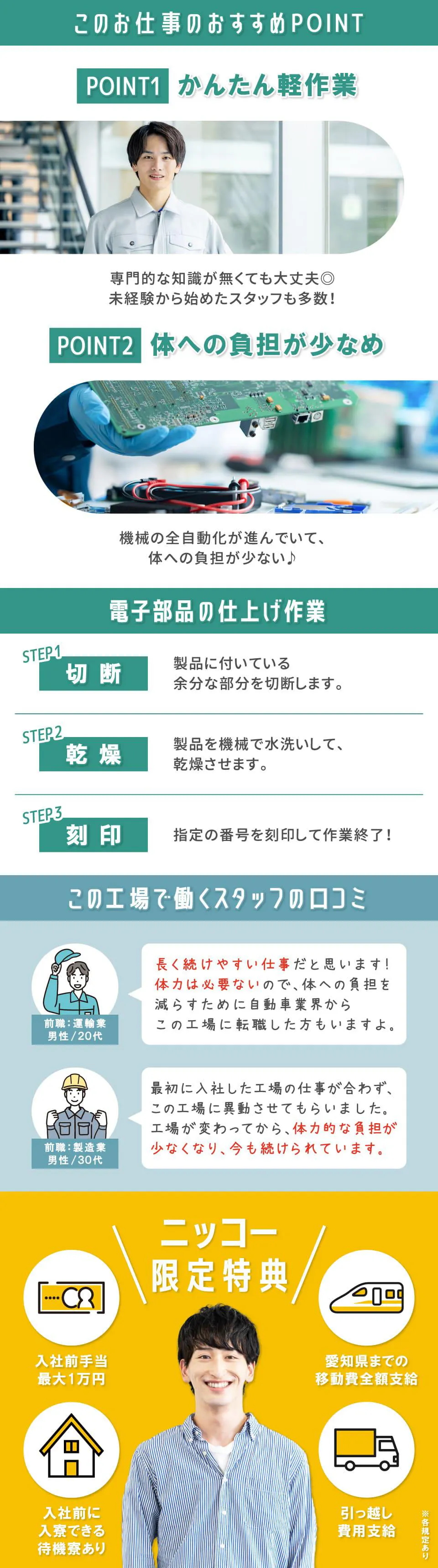 ≪寮完備・月収30.5万円・派遣社員≫機械系工場での軽作業・ピッ...