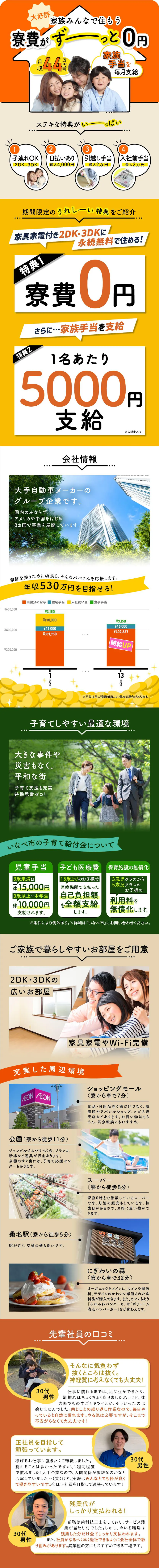 ≪寮完備・月収44万円・派遣社員≫自動車系工場での検査・検品 交替制
