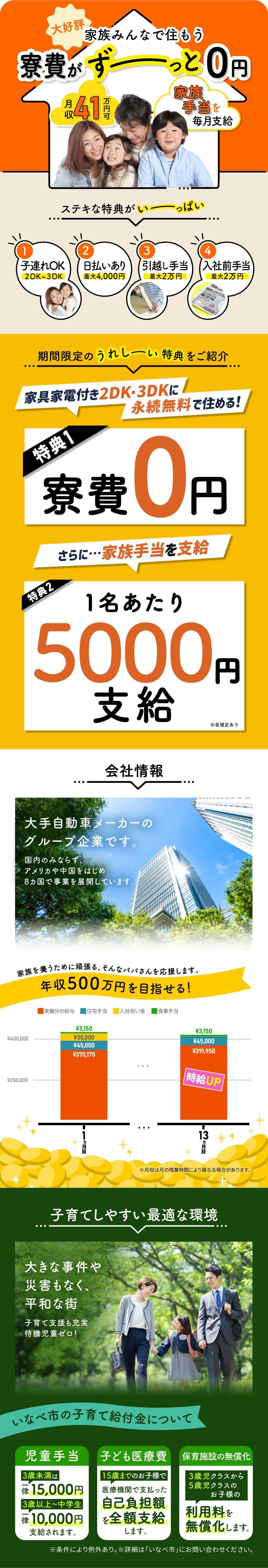 ≪寮完備・月収42万円・派遣社員≫自動車系工場での軽作業 交替制