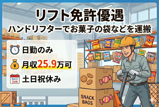 アルバイトイメージ画像