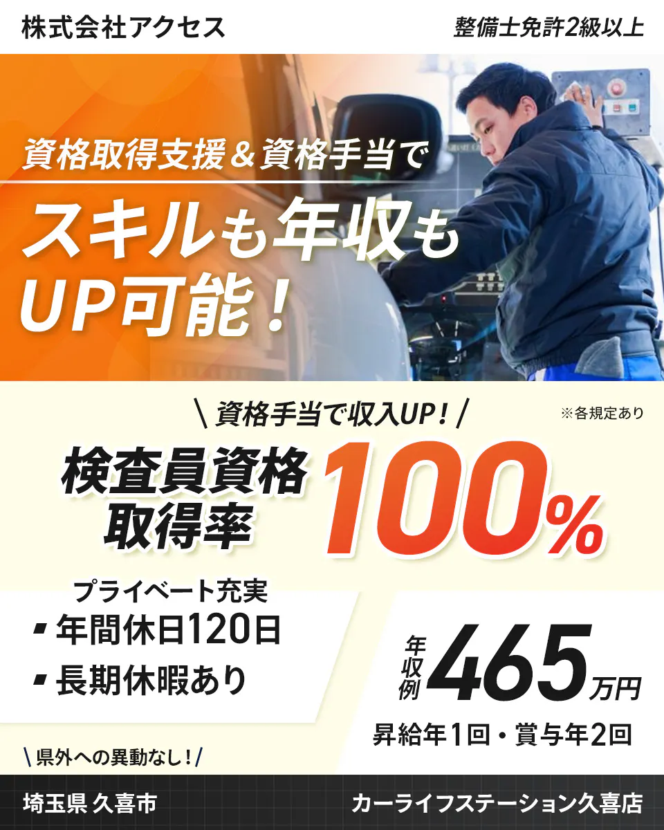 株式会社アクセス 整備士免許2級以上 資格取得支援&資格手当で スキルも年収も UP可能! \資格手当で収入UP!/ ※各規定あり 検査員資格取得率 100% プライベート充実 年間休日120日 長期休暇あり 年収例 465万円 昇給年1回・賞与年2回 \県外への異動なし!/ 埼玉県久喜市 カーライフステーション久喜店