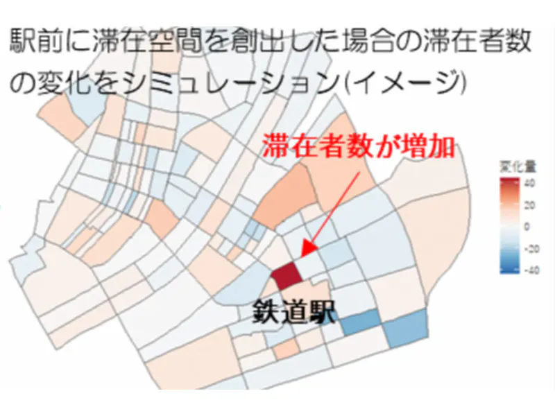 スマートシティ