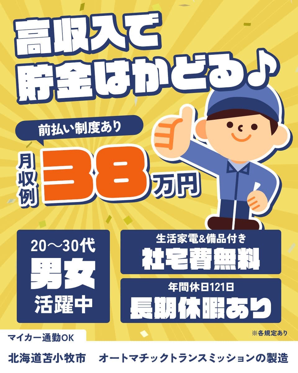 サムネイル