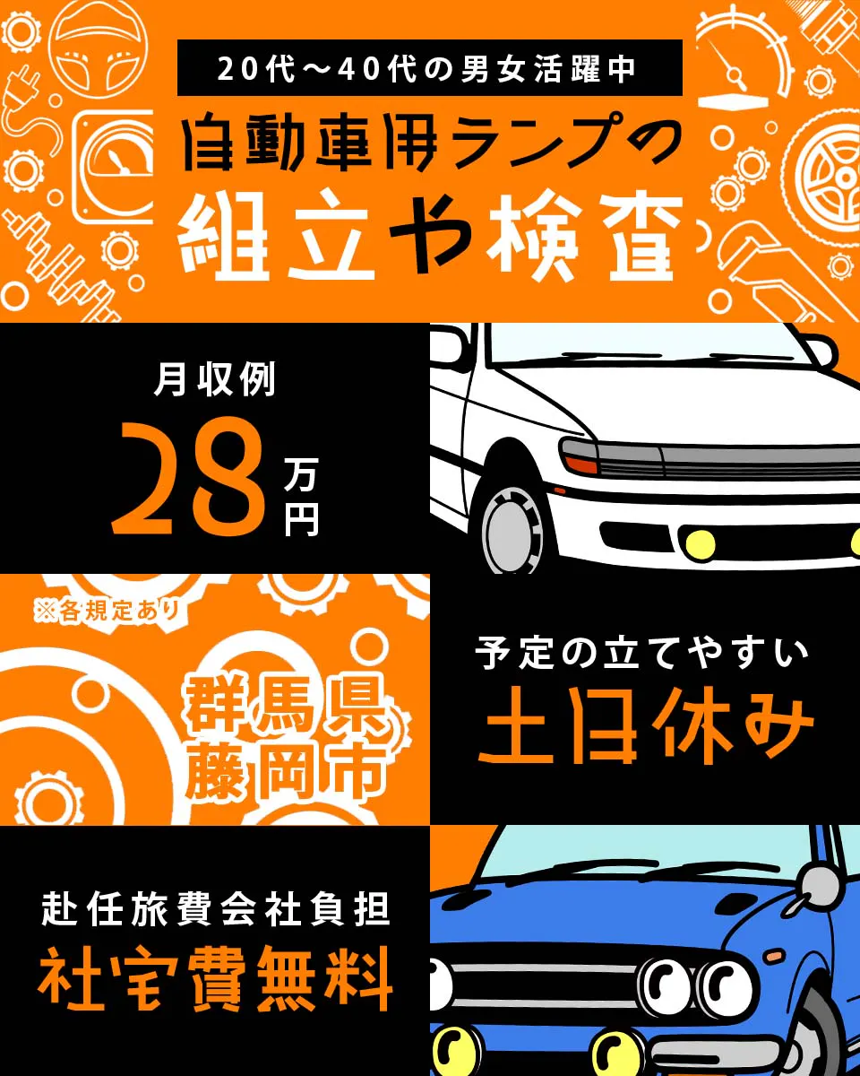 サムネイル