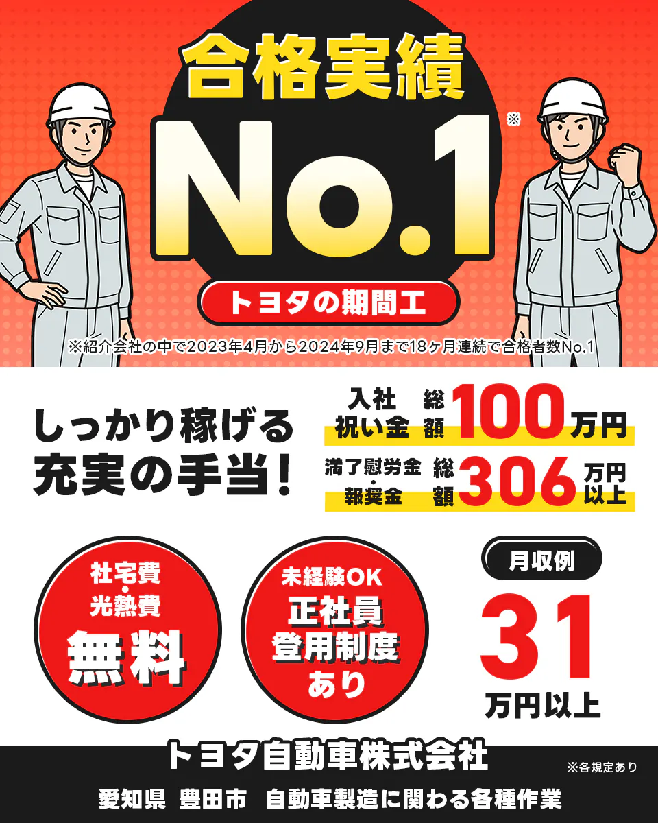 トヨタ自動車株式会社 合格実績ナンバーワン トヨタの期間工 ※紹介会社の中で2023年4月から2024年9月まで18カ月連続で合格者数ナンバーワン 入社祝い金 総額60万円 満了慰労金 報奨金 総額306万円 月収例31万円以上 社宅費・光熱費無料 未経験OK 正社員登用制度あり 愛知県 豊田市 自動車製造に関わる各種作業※各規定あり