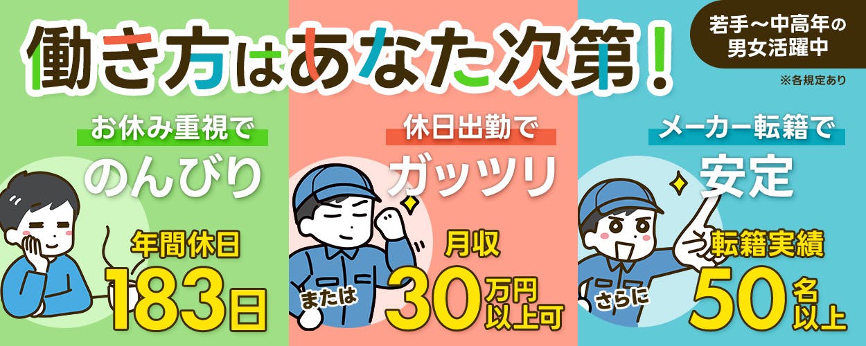 アルバイトイメージ画像