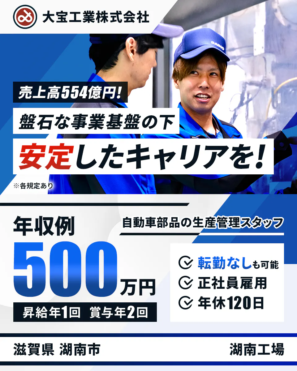 大宝工業株式会社 売上高554億円! 盤石な事業基盤の下 安定したキャリアを! ※各規定あり 自動車部品の生産管理スタッフ 年収例 500万円 昇給年1回 賞与年2回 転勤なしも可能 正社員雇用 年休120日 滋賀県 湖南市 湖南工場