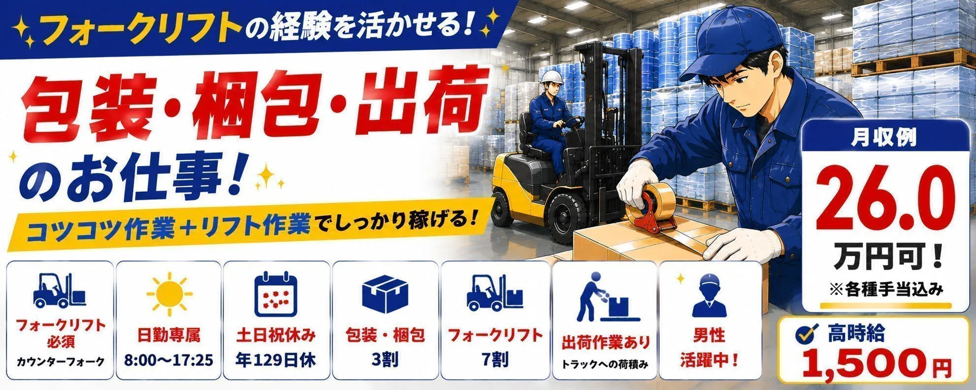 アルバイトイメージ画像