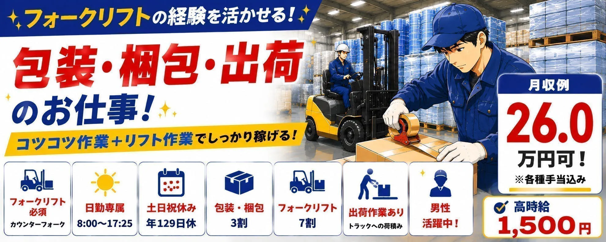 アルバイトイメージ画像