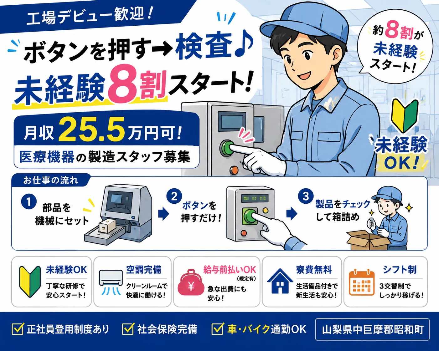 アルバイトイメージ画像