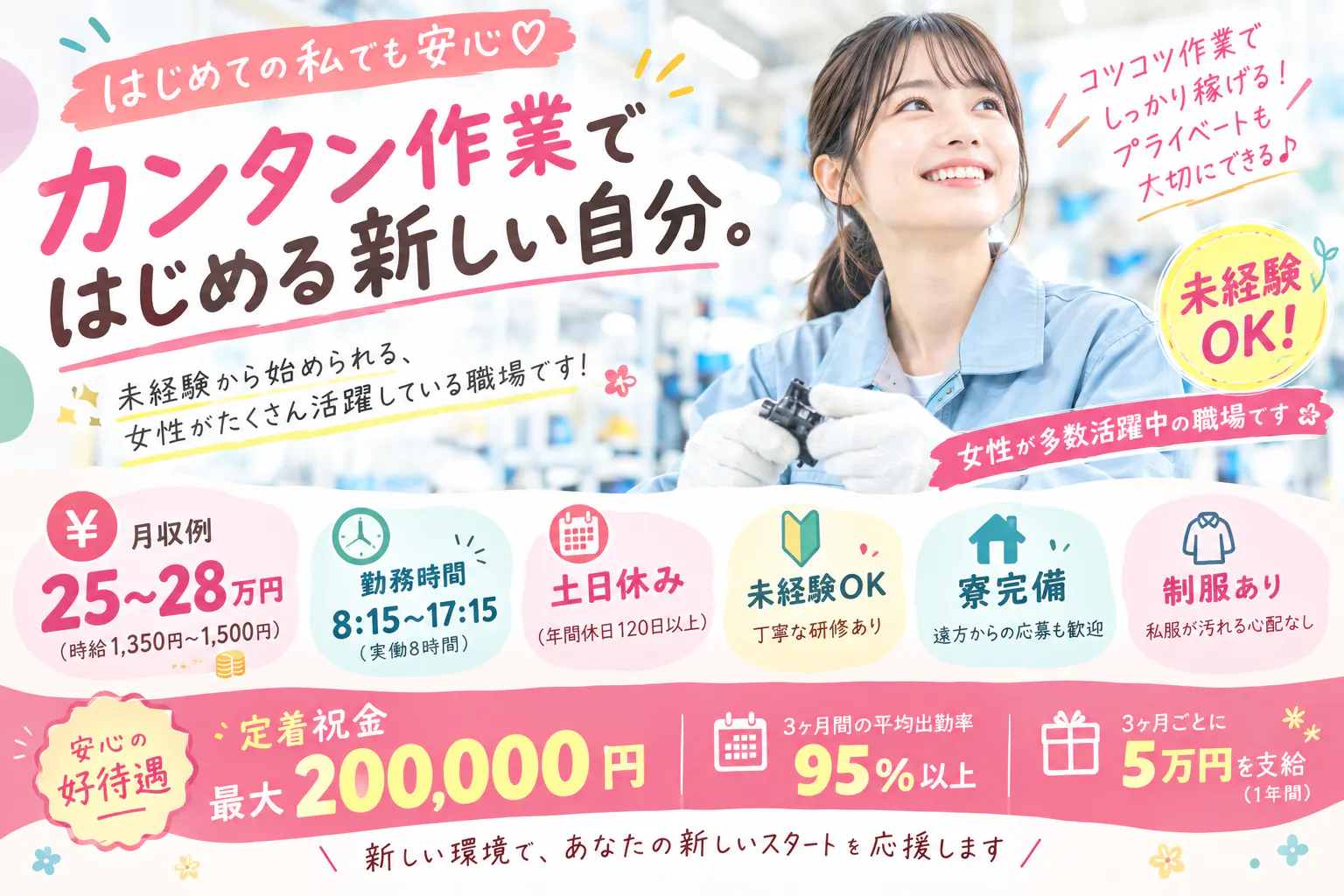 アルバイトイメージ画像