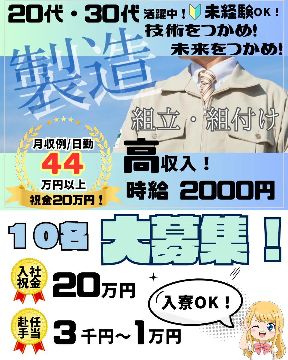 アルバイトイメージ画像