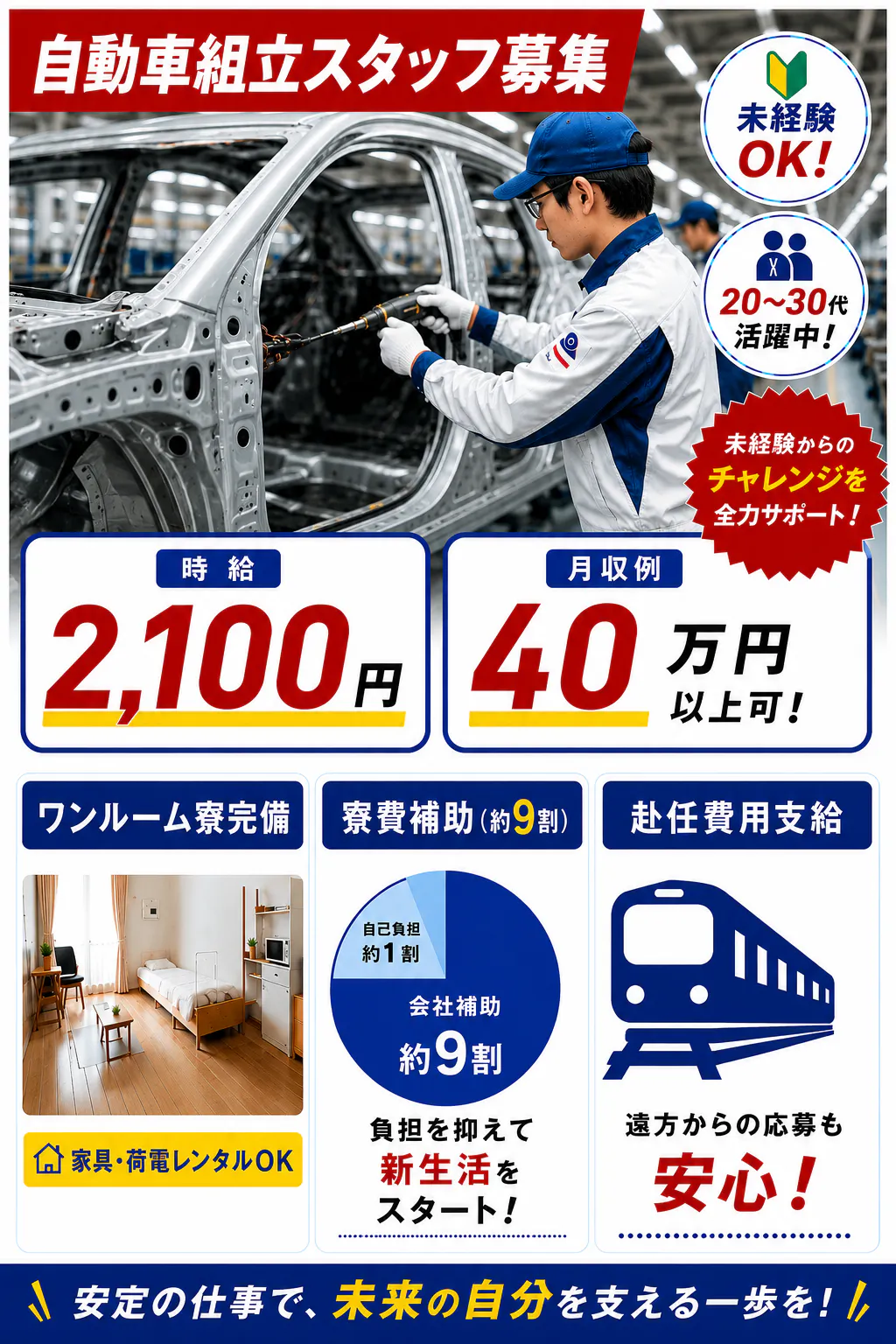 アルバイトイメージ画像