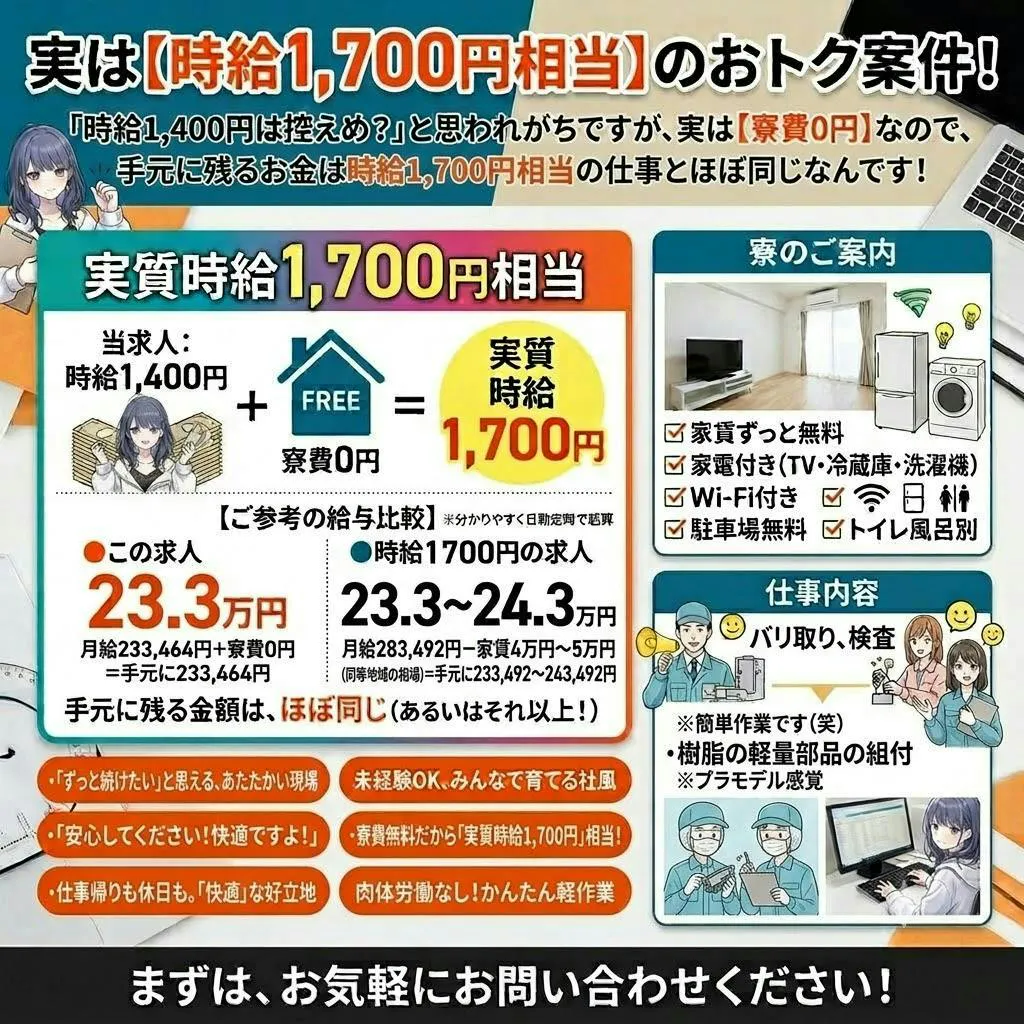 アルバイトイメージ画像