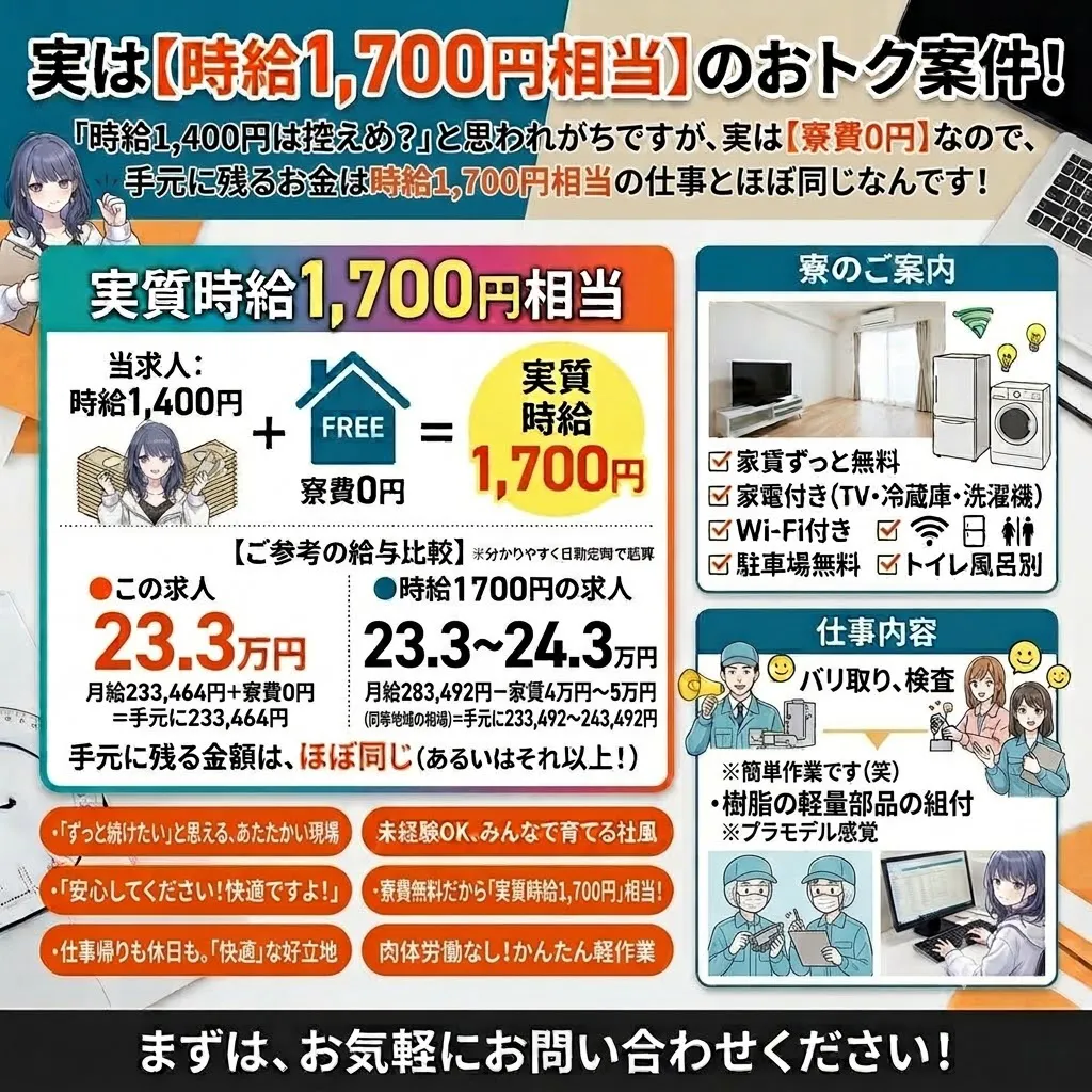 アルバイトイメージ画像