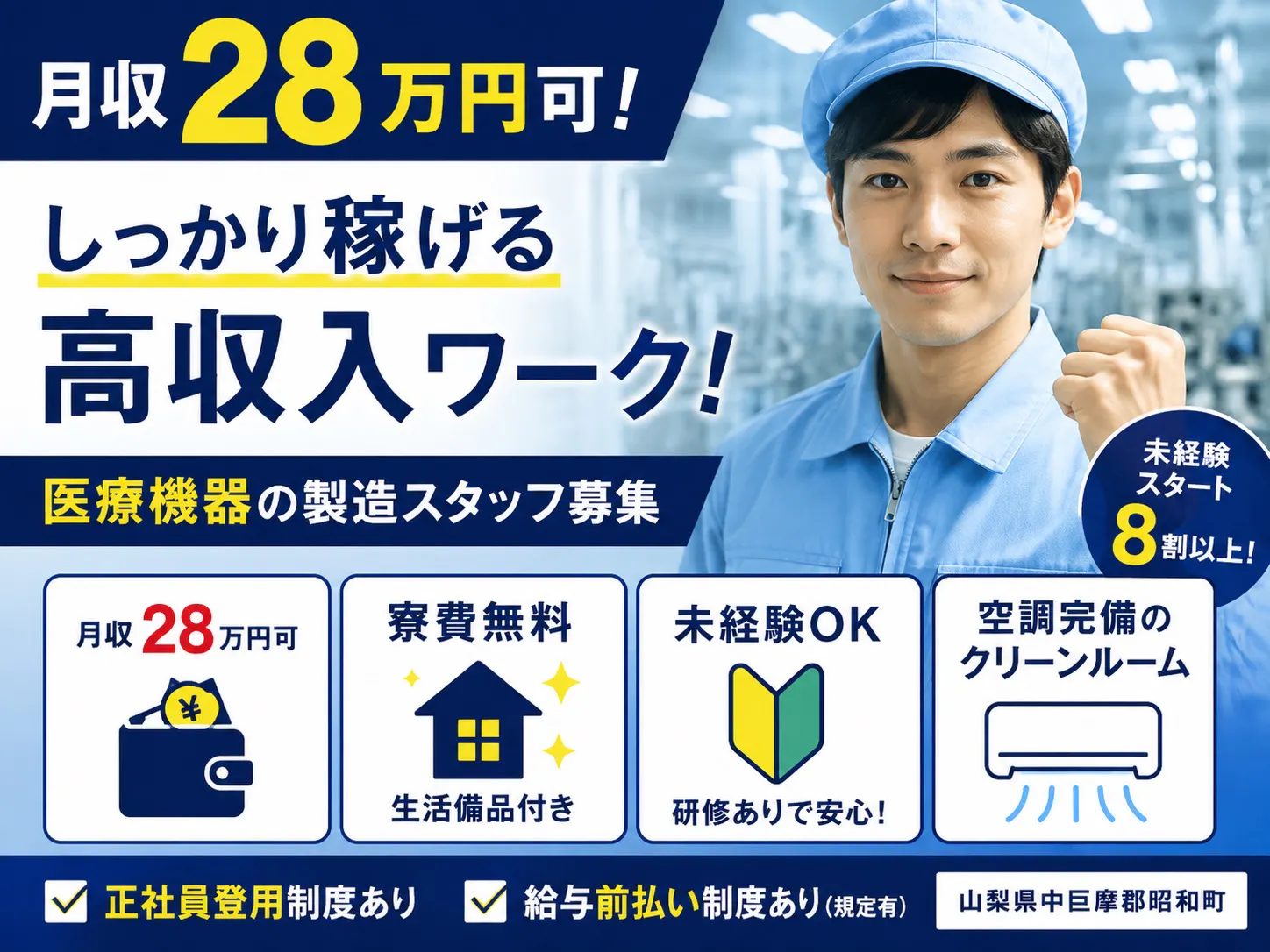アルバイトイメージ画像