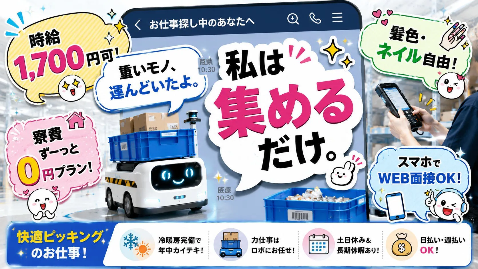 アルバイトイメージ画像