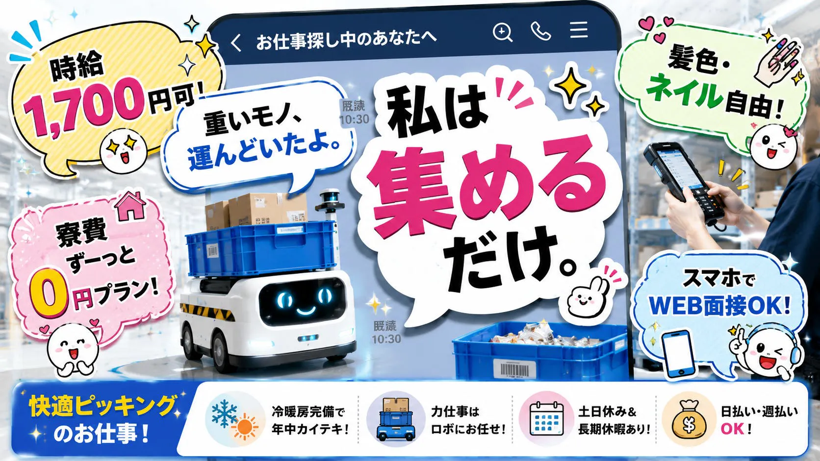 アルバイトイメージ画像