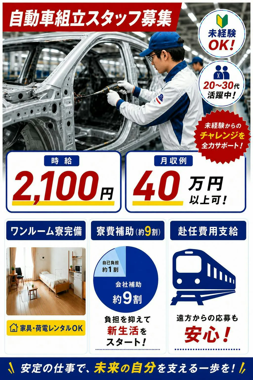 アルバイトイメージ画像