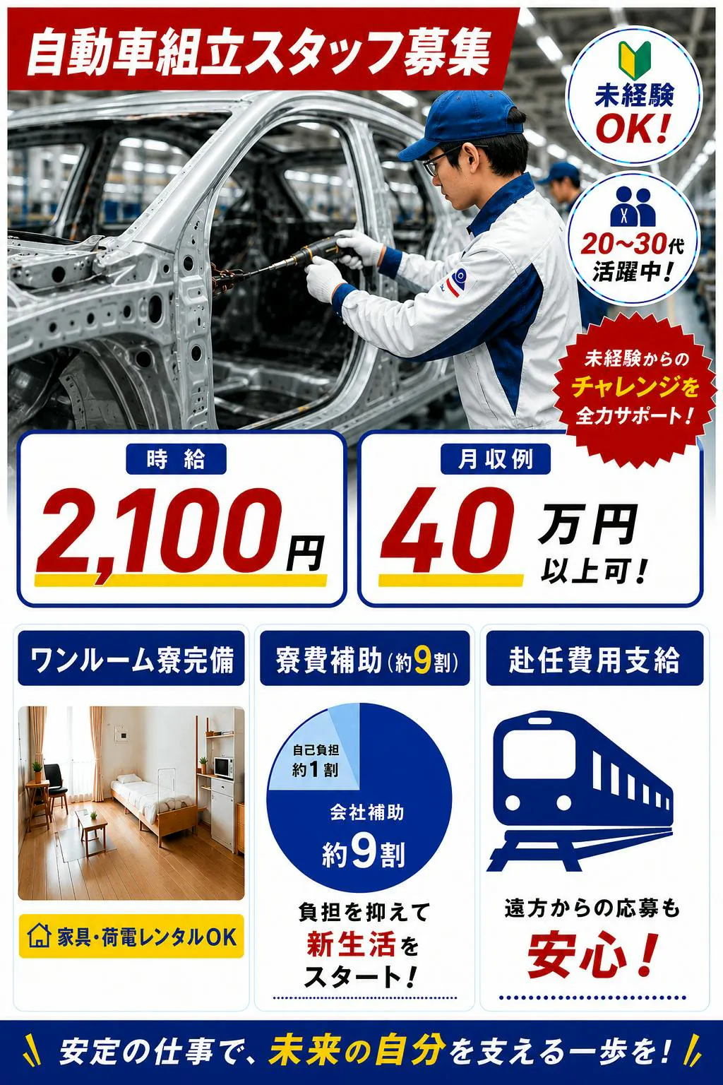 アルバイトイメージ画像