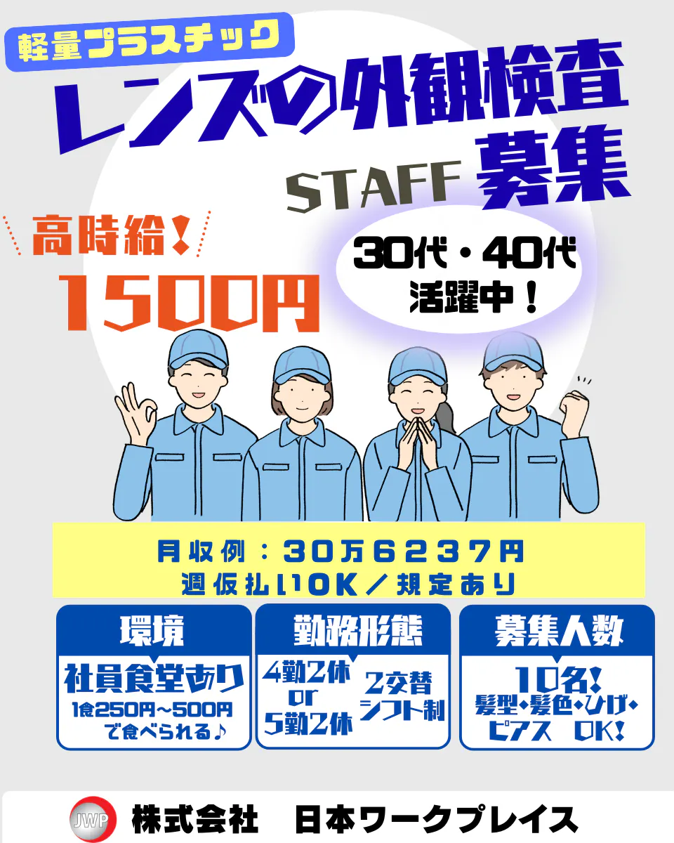 アルバイトイメージ画像