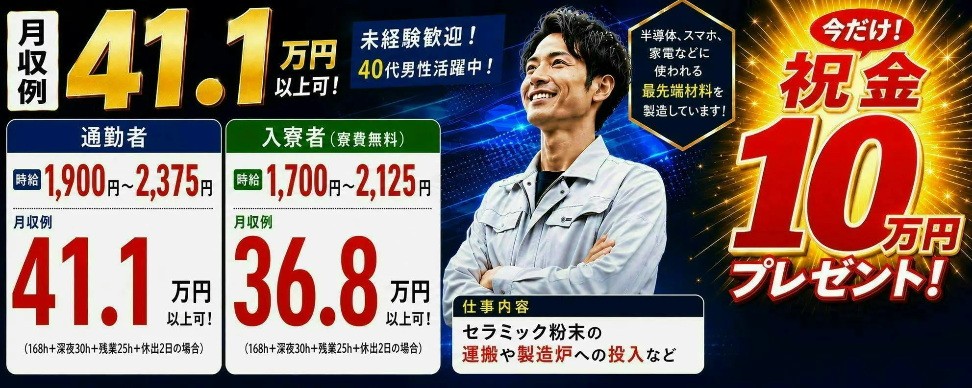 アルバイトイメージ画像