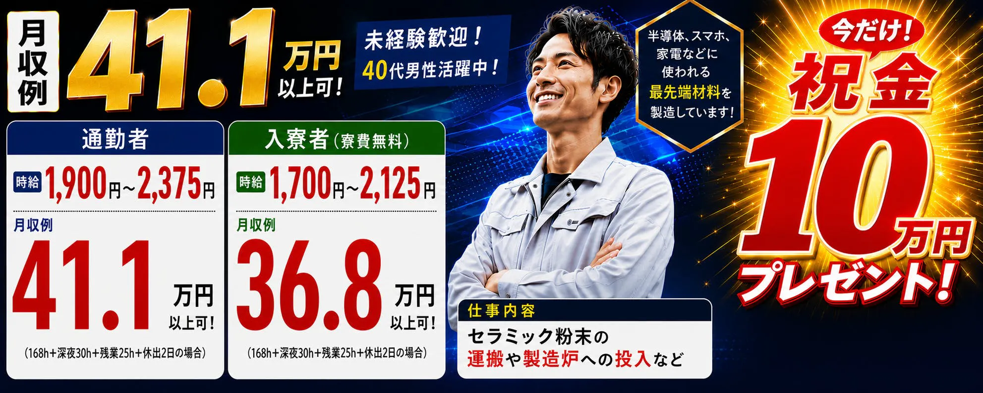 アルバイトイメージ画像