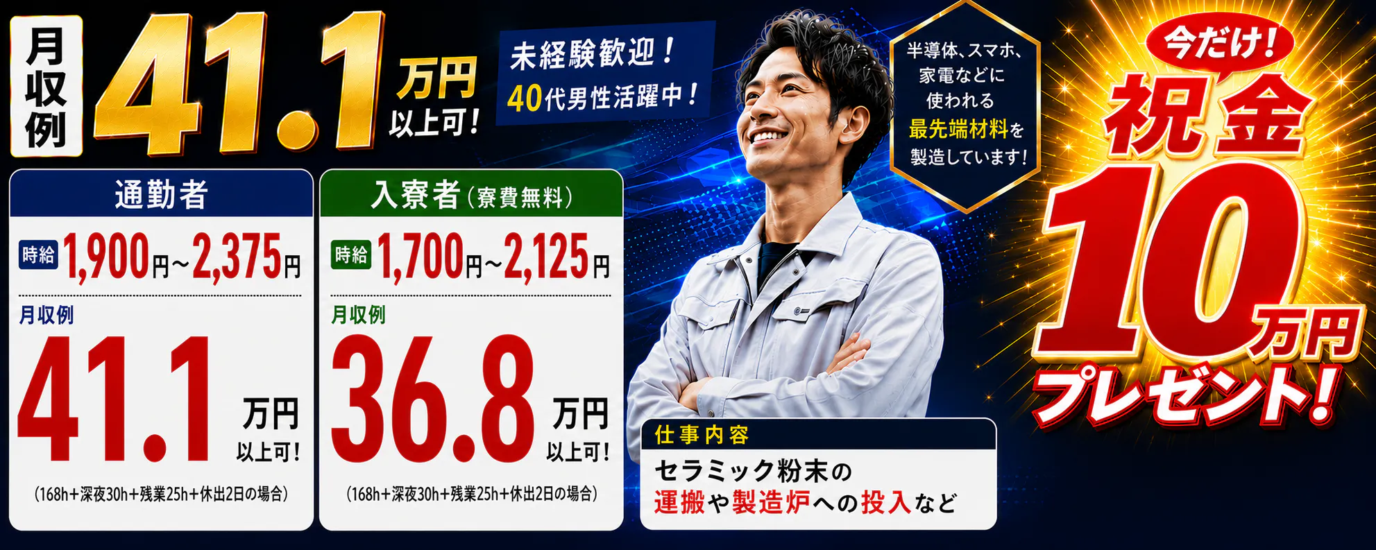 アルバイトイメージ画像