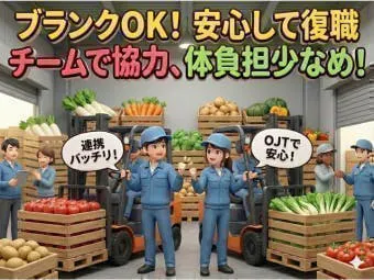 ≪時給1,650円・派遣社員≫物流倉庫でのクレーン・フォークリフ...