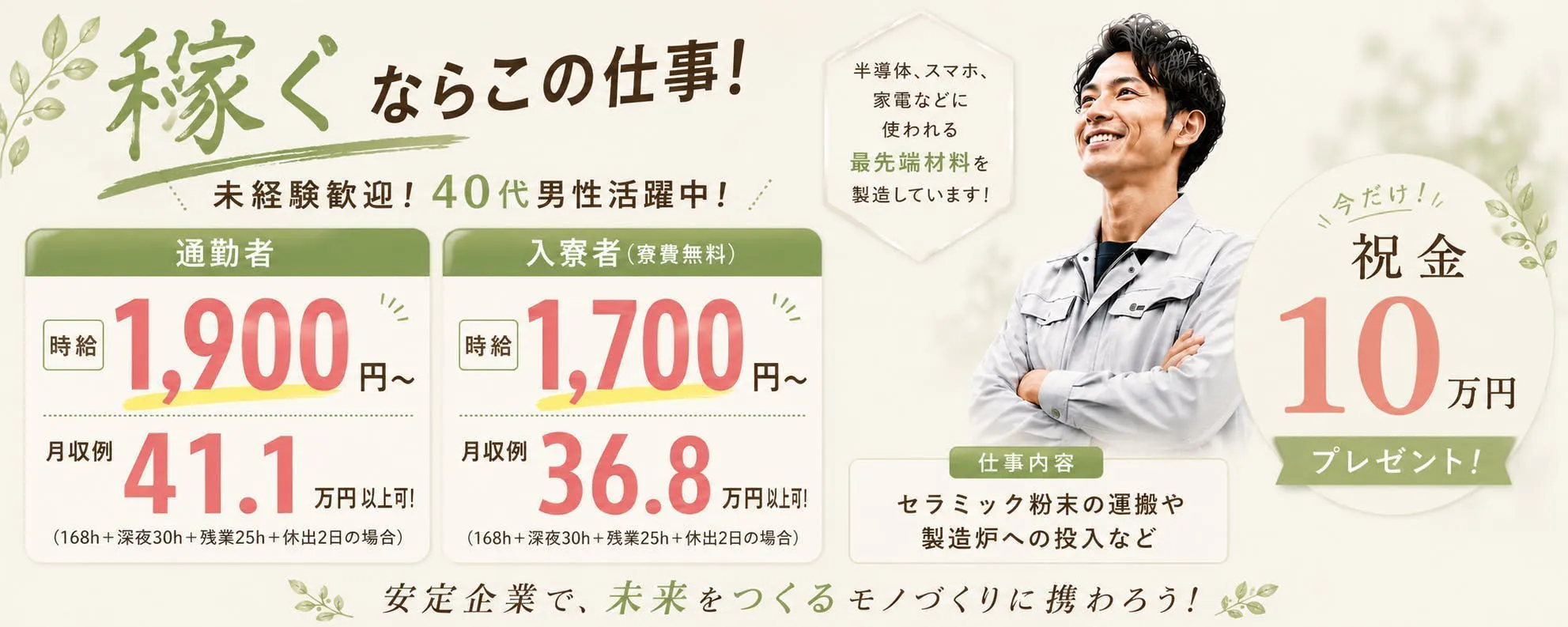 アルバイトイメージ画像