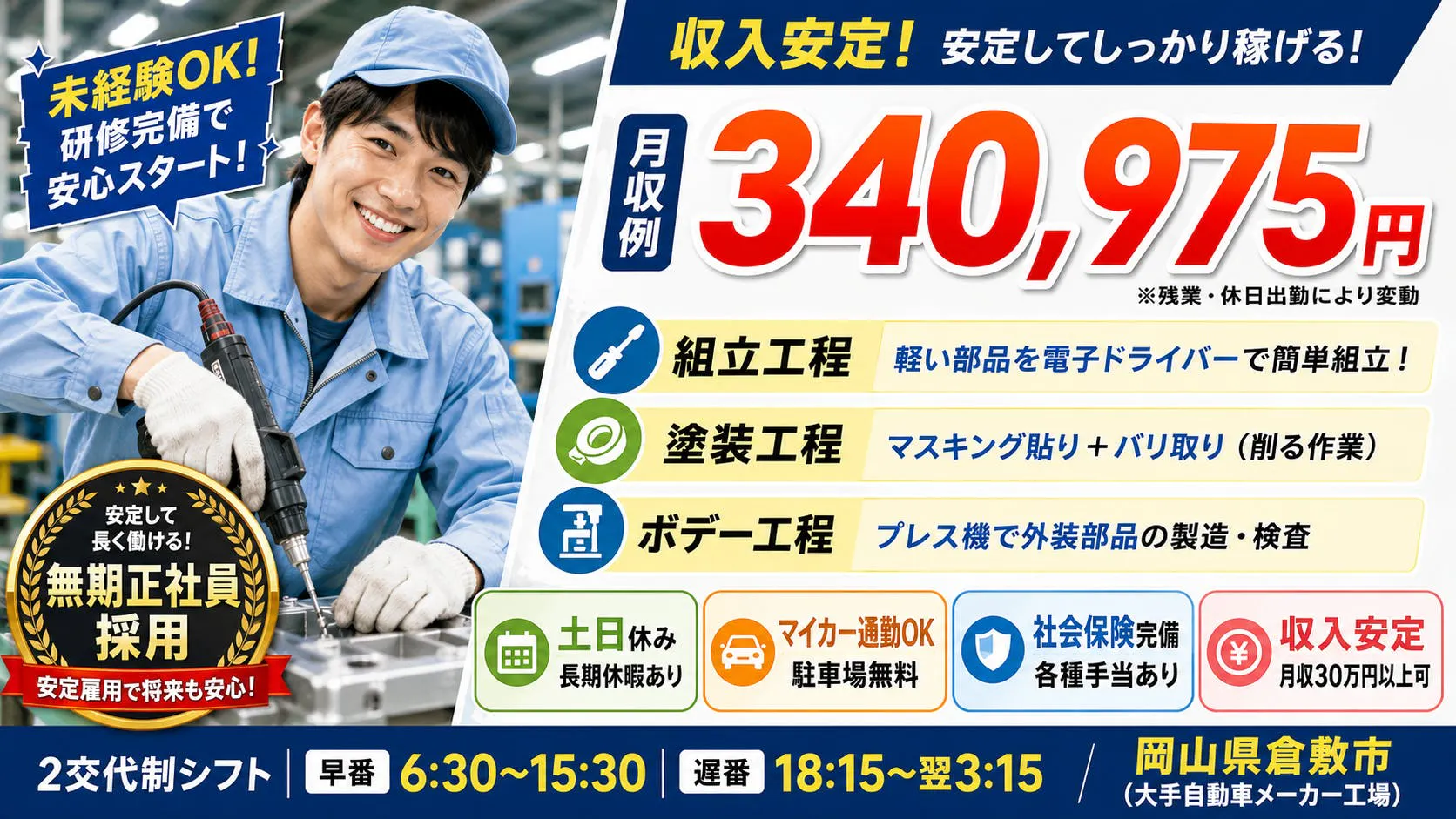 アルバイトイメージ画像