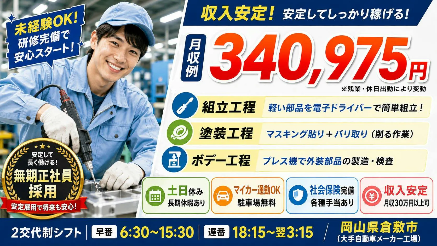 ≪月収34万円・正社員≫自動車系工場での組立・加工・プレス 交替制