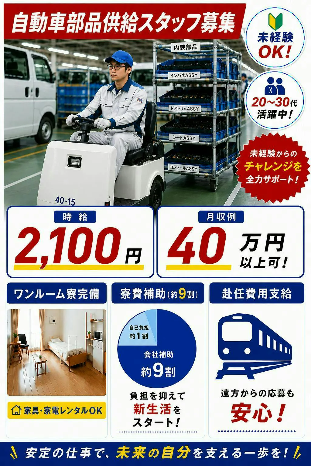 ☆要運転免許☆20歳～35歳迄の男性☆　自動車部品の部品供給　ワンルーム寮完備で高収入安定生活！
