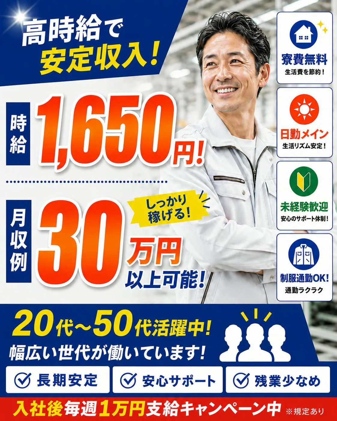 アルバイトイメージ画像