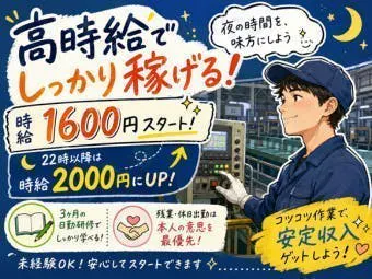 アルバイトイメージ画像
