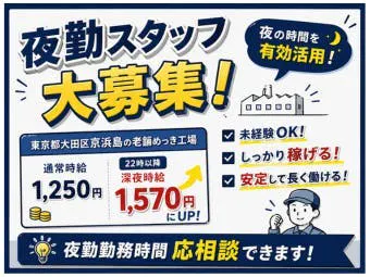 アルバイトイメージ画像