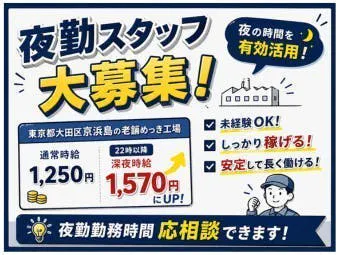 アルバイトイメージ画像