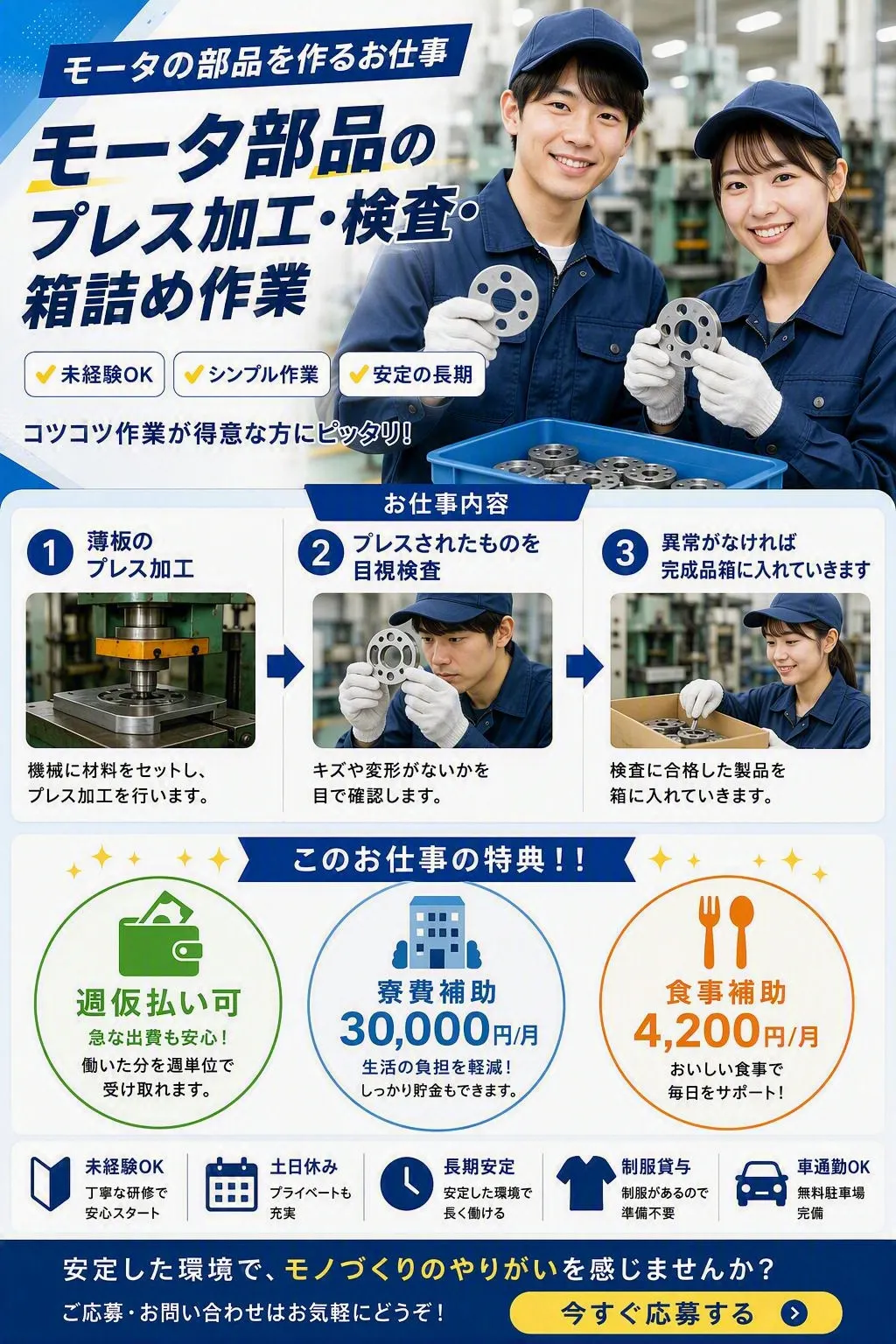 アルバイトイメージ画像