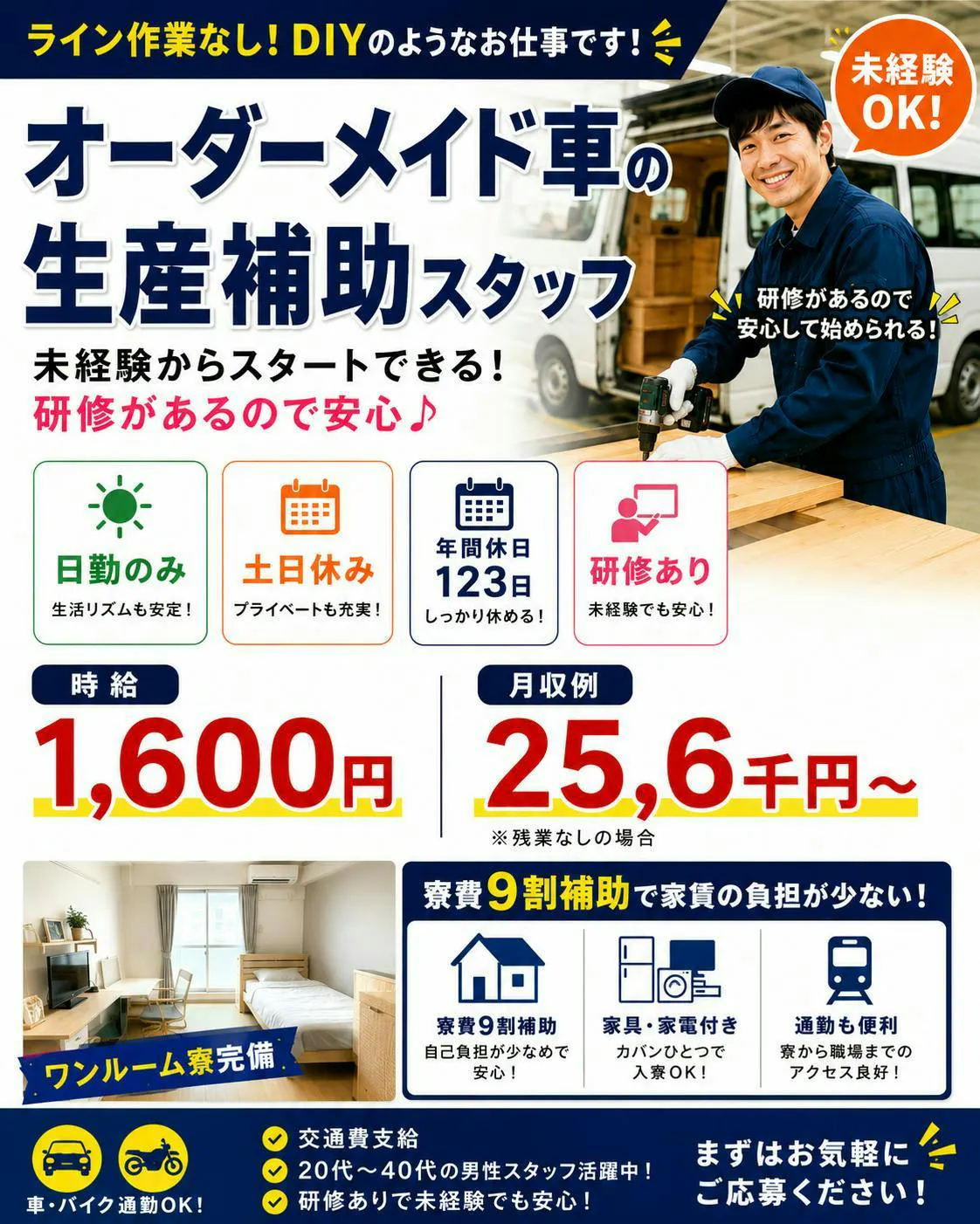 アルバイトイメージ画像