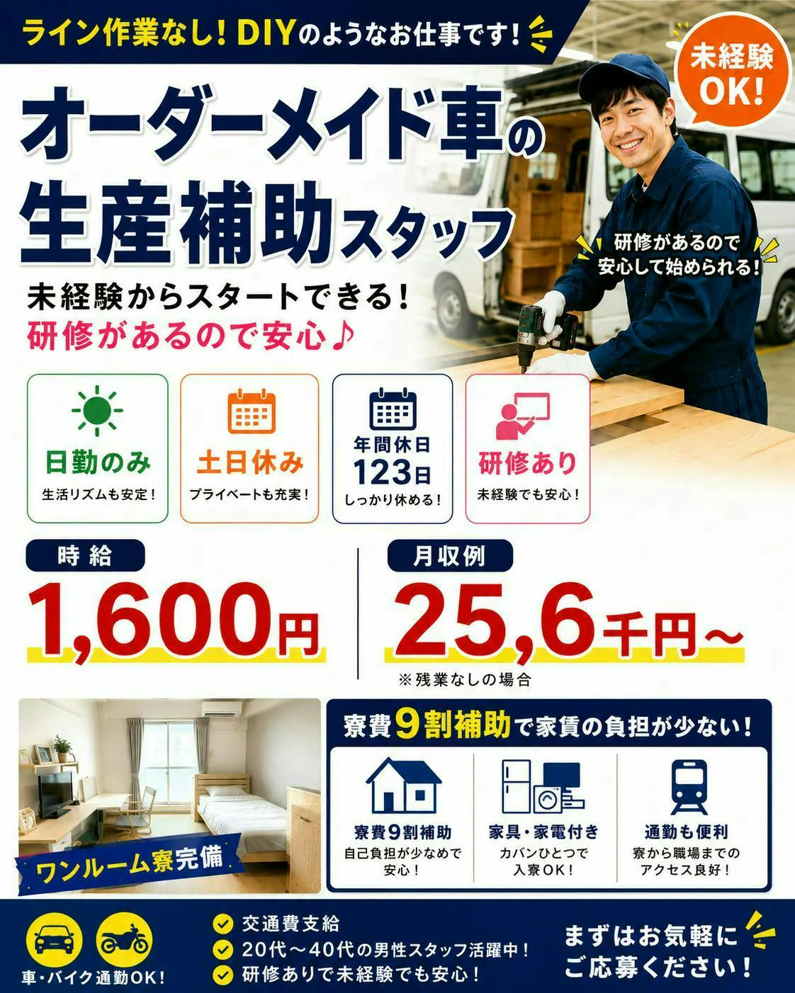 アルバイトイメージ画像