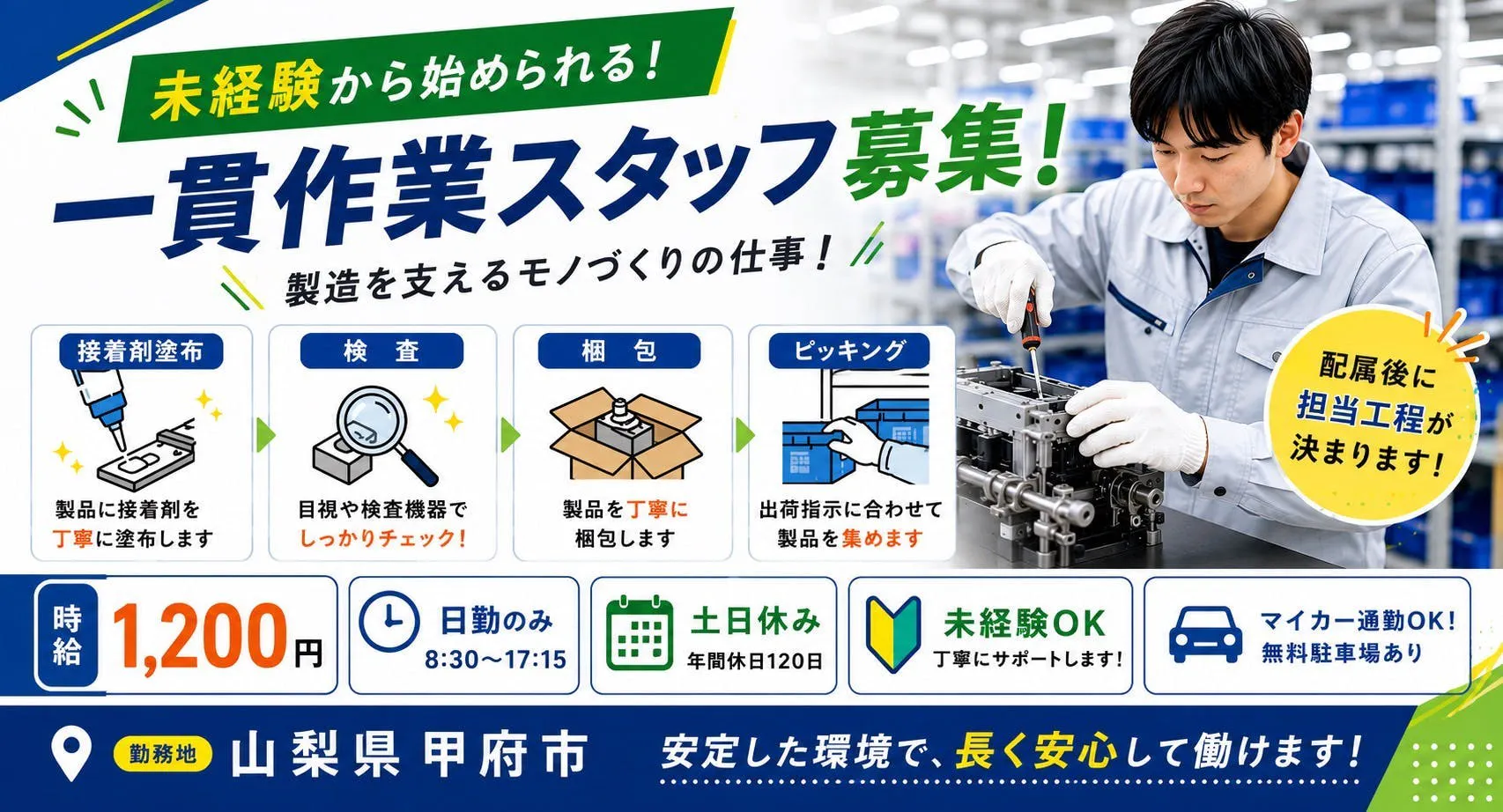 アルバイトイメージ画像