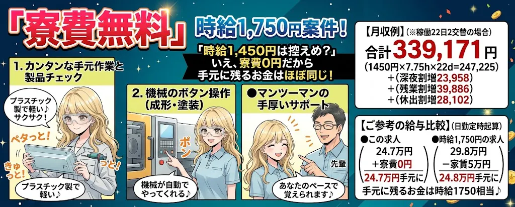 アルバイトイメージ画像