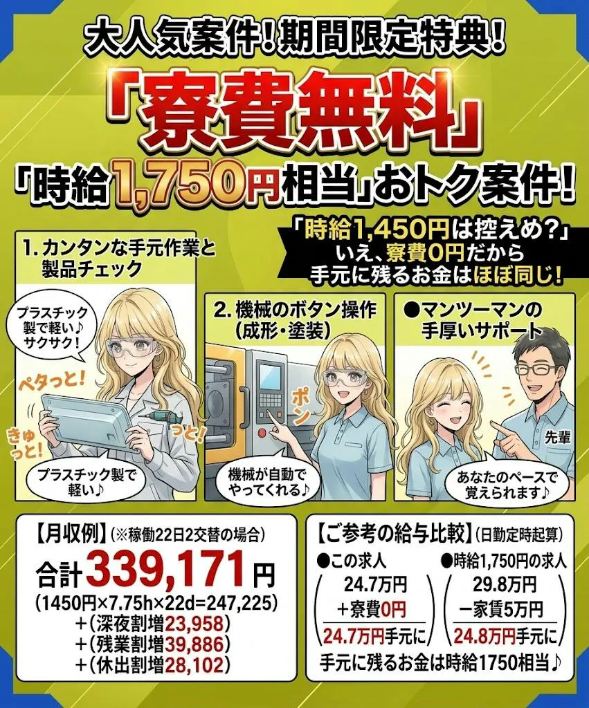 即入社可×即入寮可　寮費無料で「家賃0円」のゆとり　女性も多く在籍中　20代～40代男女活躍中　樹脂製の軽いパーツを扱う簡単ワークの軽作業　未経験の方も無理なく続けられる現場　赴任費用支給