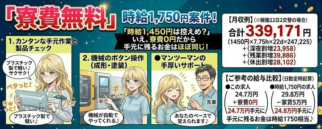 即入社可×即入寮可　寮費無料で「家賃0円」のゆとり　女性も多く在籍中　20代～40代男女活躍中　樹脂製の軽いパーツを扱う簡単ワークの軽作業　未経験の方も無理なく続けられる現場　赴任費用支給